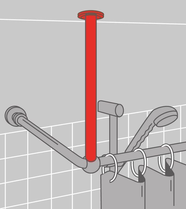 Seallux takfeste krom